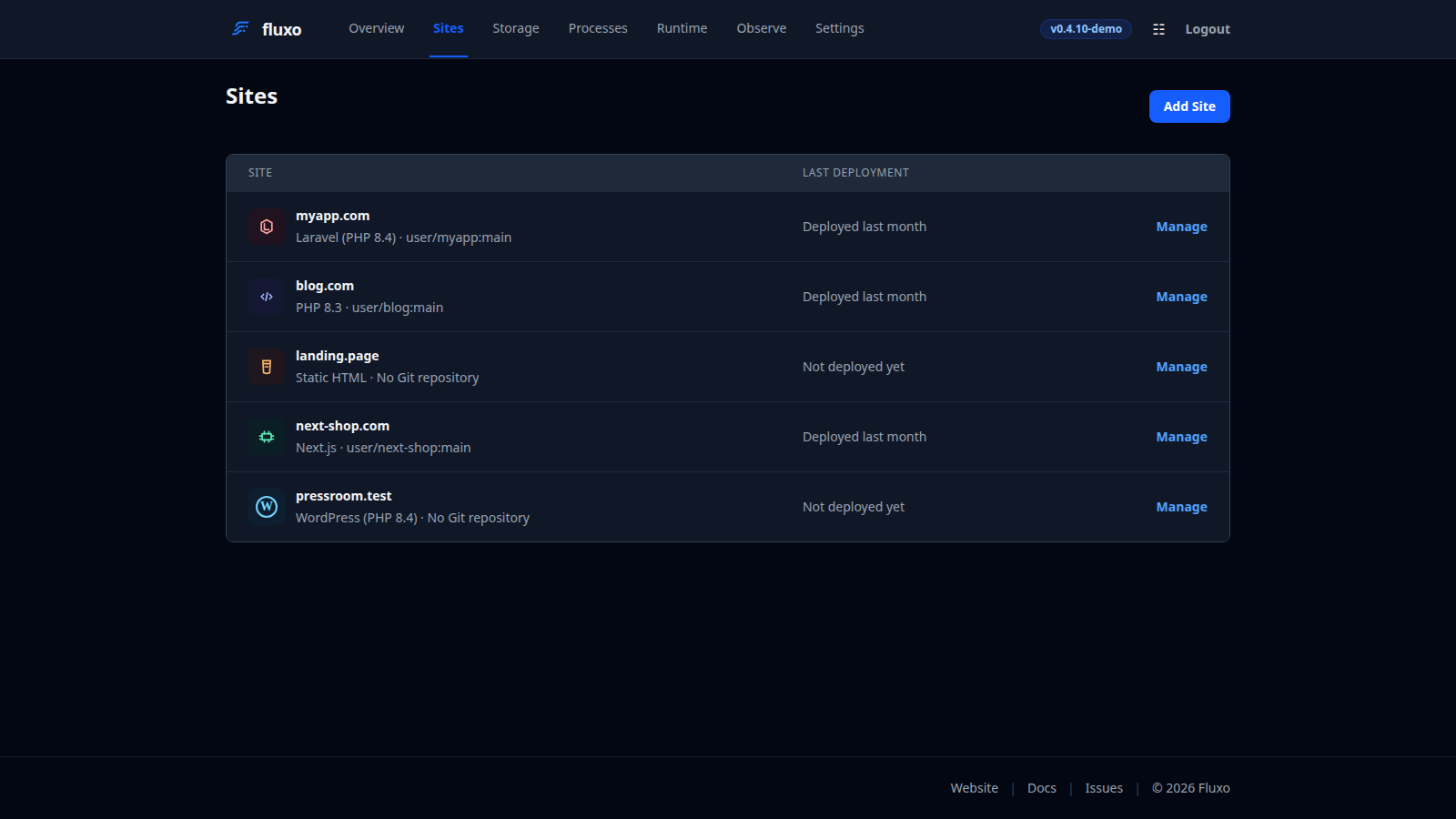 Fluxo sites dashboard showing managed applications and deployment status